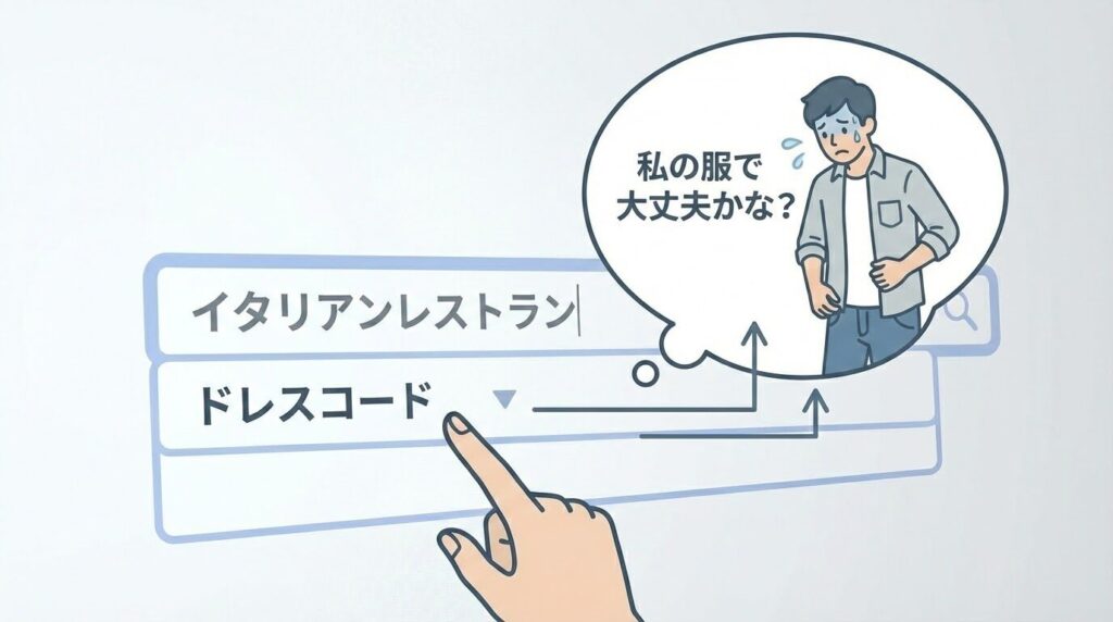 検索窓の予測候補の一つ(例:服装)を指差し、そこから吹き出しが出て「何を着ていけばいいの?」というお客様の不安な表情が描かれているイラスト。